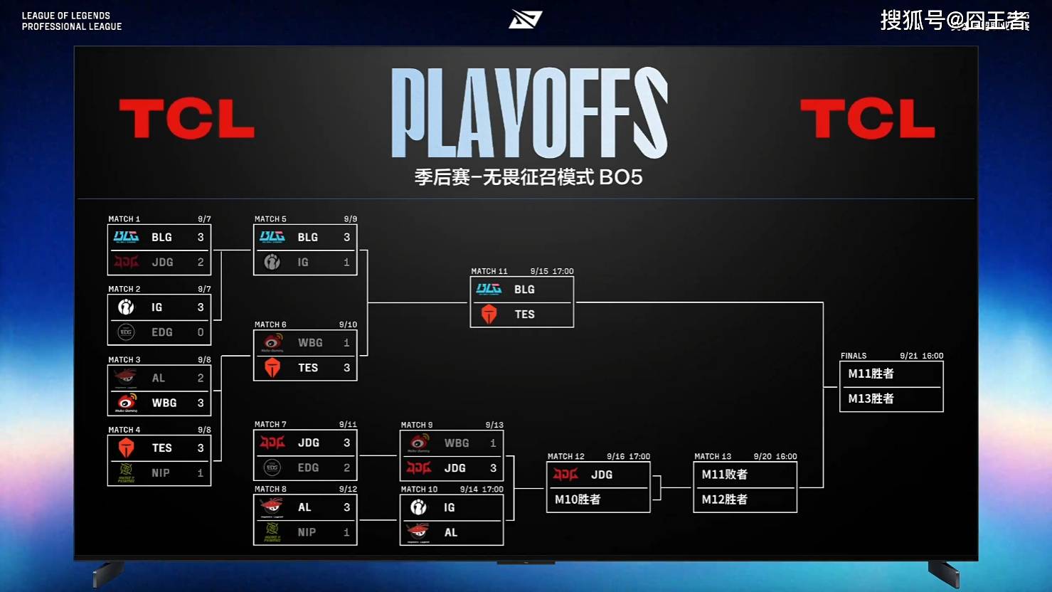作成功逐个 作成功逐个