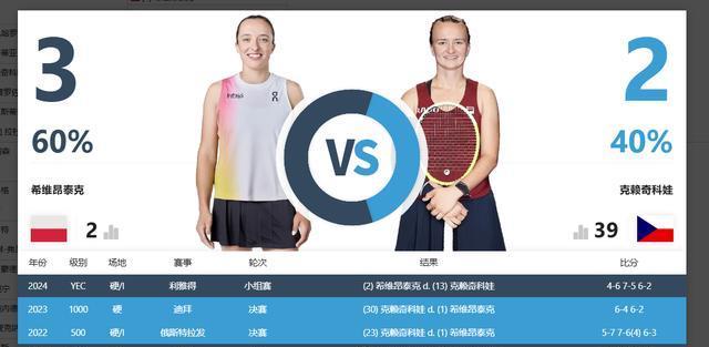 的原因, 奖金高达, 资格赛选手 的原因, 奖金高达, 资格赛选手