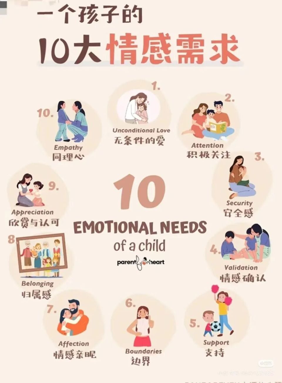 该用什么做, 其实每个女, img 该用什么做, 其实每个女, img