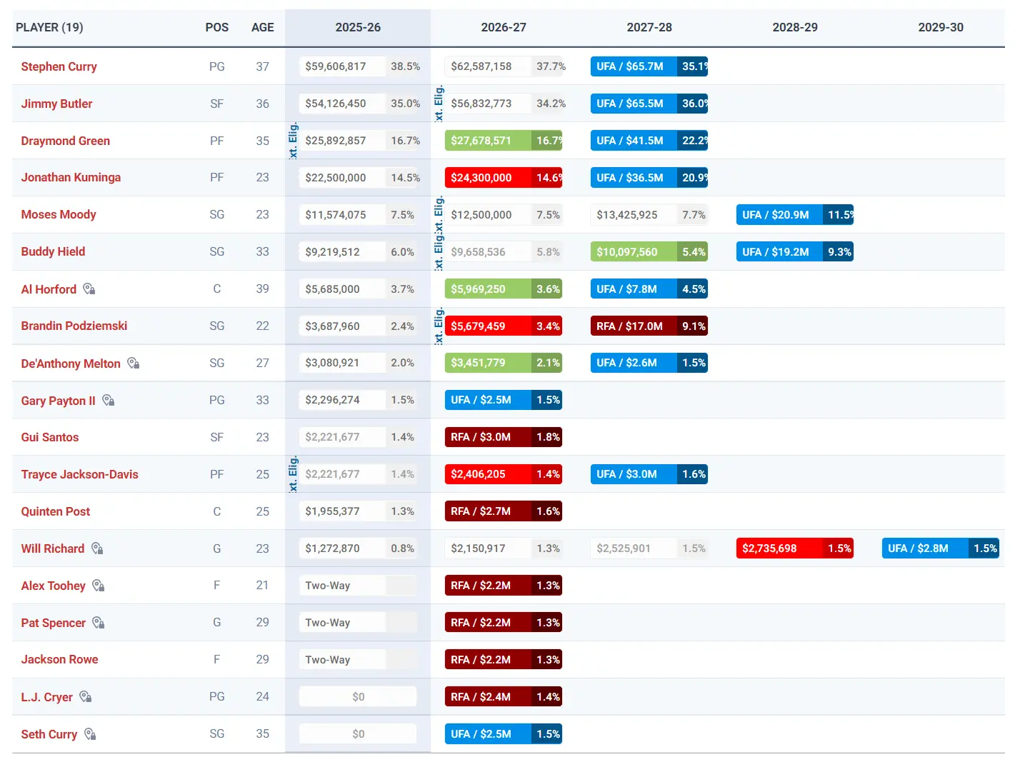 https, 勇士在, img https, 勇士在, img
